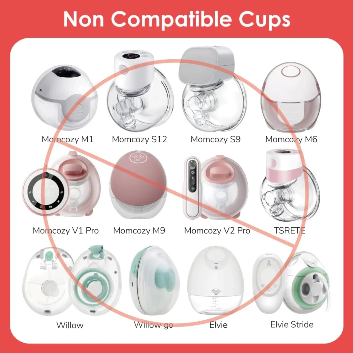 Maymom Tubing Adapter for Momcozy M5/S9 Pro/S12 Pro Cups to Spectra & Medela Pumps