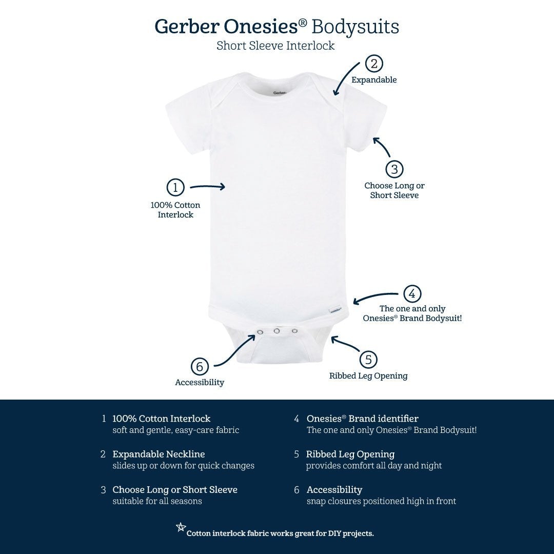 Gerber Short Sleeve Premium Onesies, 5pk - Blue (2 Sizes)