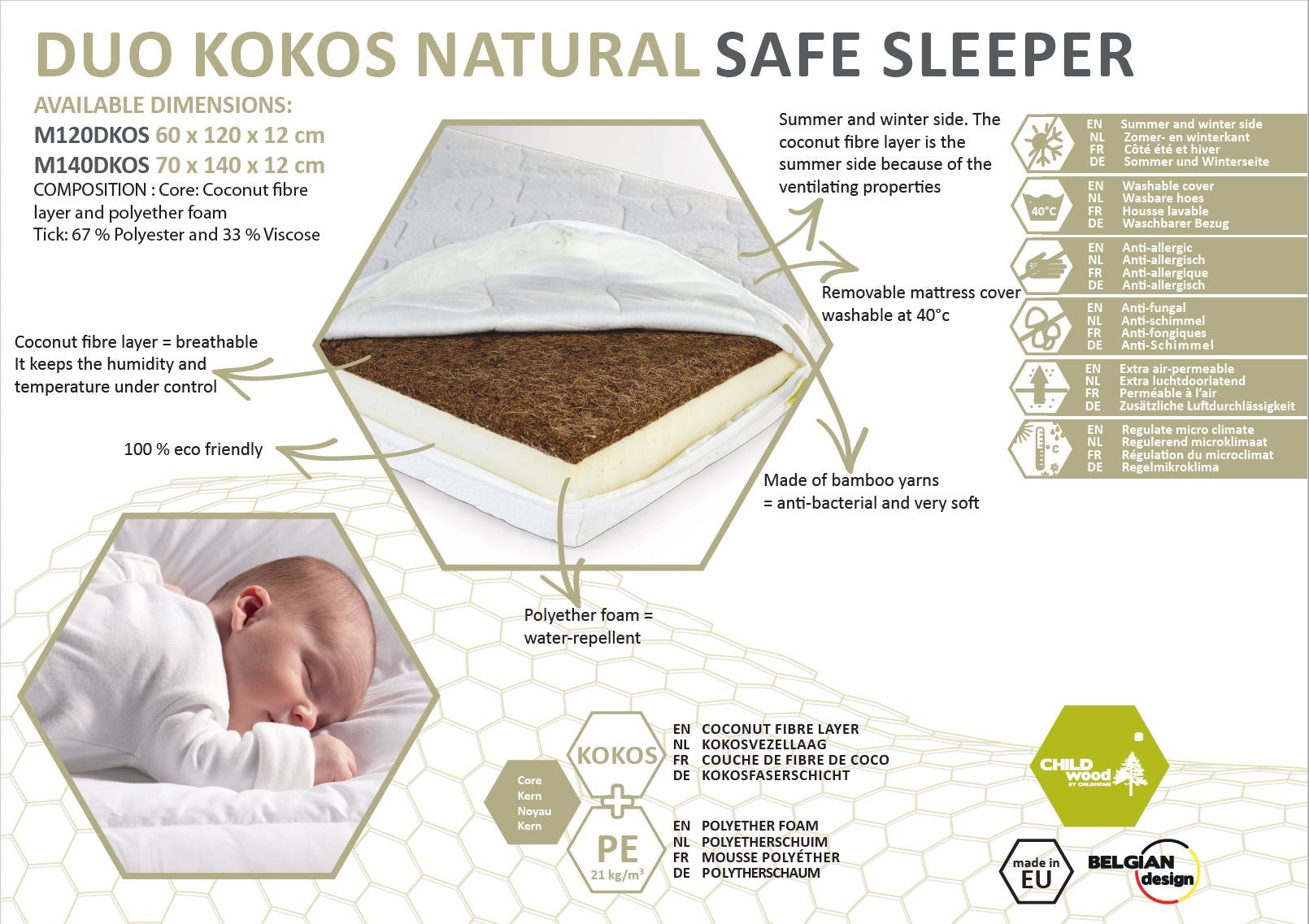 Childhome Duo Kokos Natural Safe Sleeper Mattress (70x140cm)