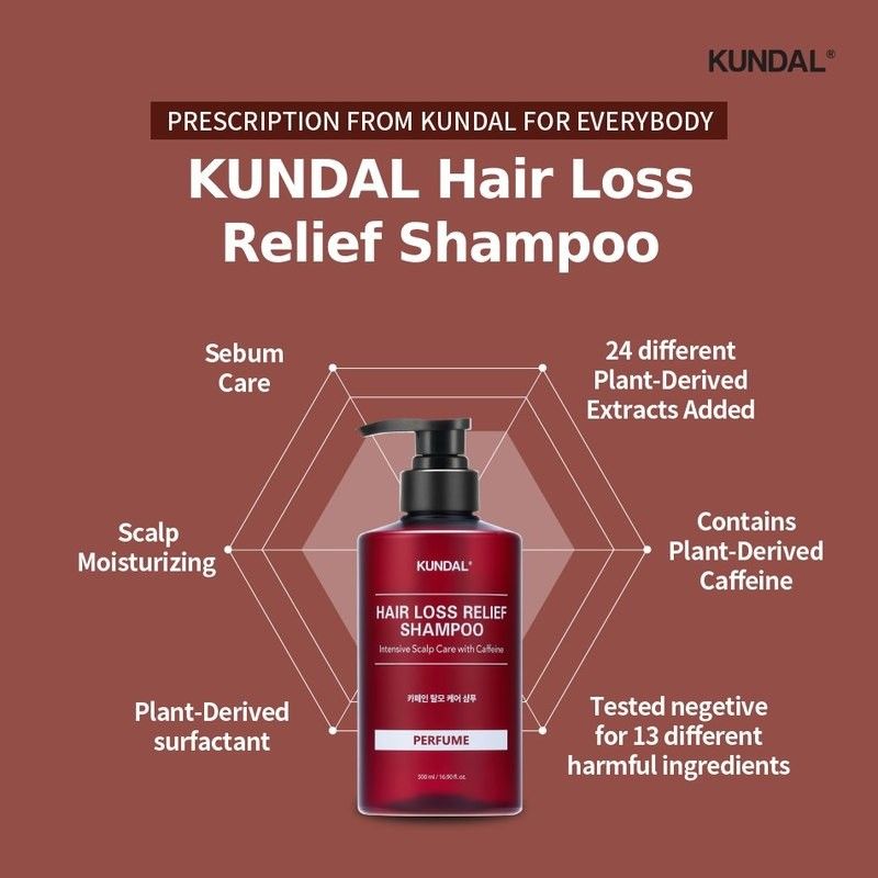 Kundal Caffeine Hair Loss Shampoo, 500ml - White Musk (Exp 02/27)