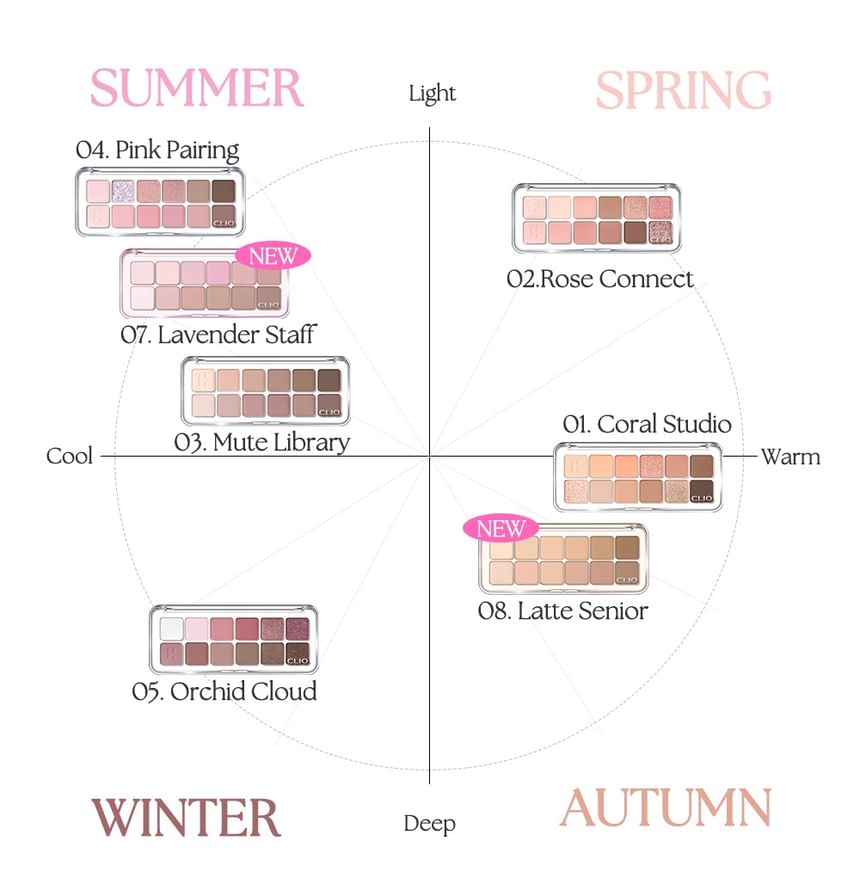 CLIO Pro Eye Palette Air (7 Colors)