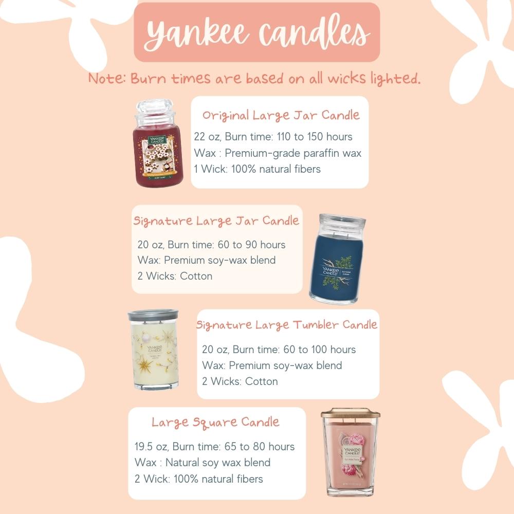 Yankee Candle Medium 3-Wick Square Candle (12.25oz) - Sweet Orange Spice