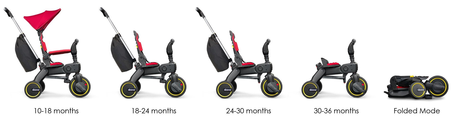 Doona Liki Trike S5 (3 Colors)