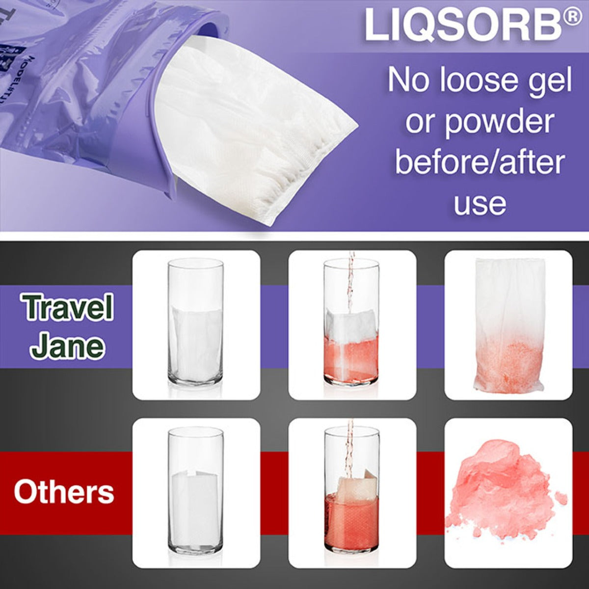 Travel Jane Disposable Urinal with Zip Resealable, 6-pack (TJ1T)