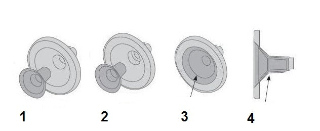 Maymom Flange Inserts for Freemie Cups, 2pc (3 Sizes)