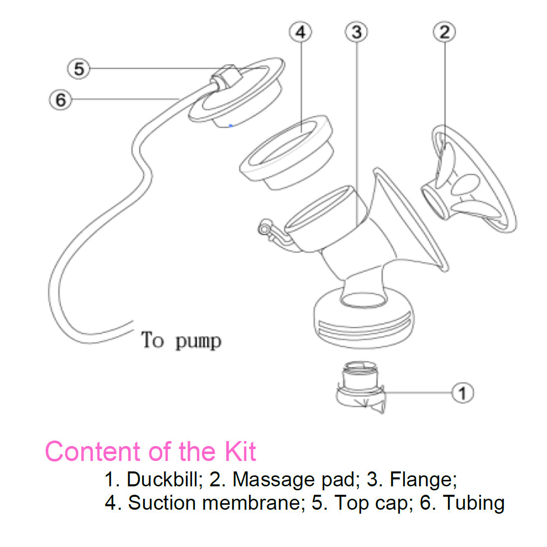Maymom Breast Pump Kit for Philips Avent Comfort Pump