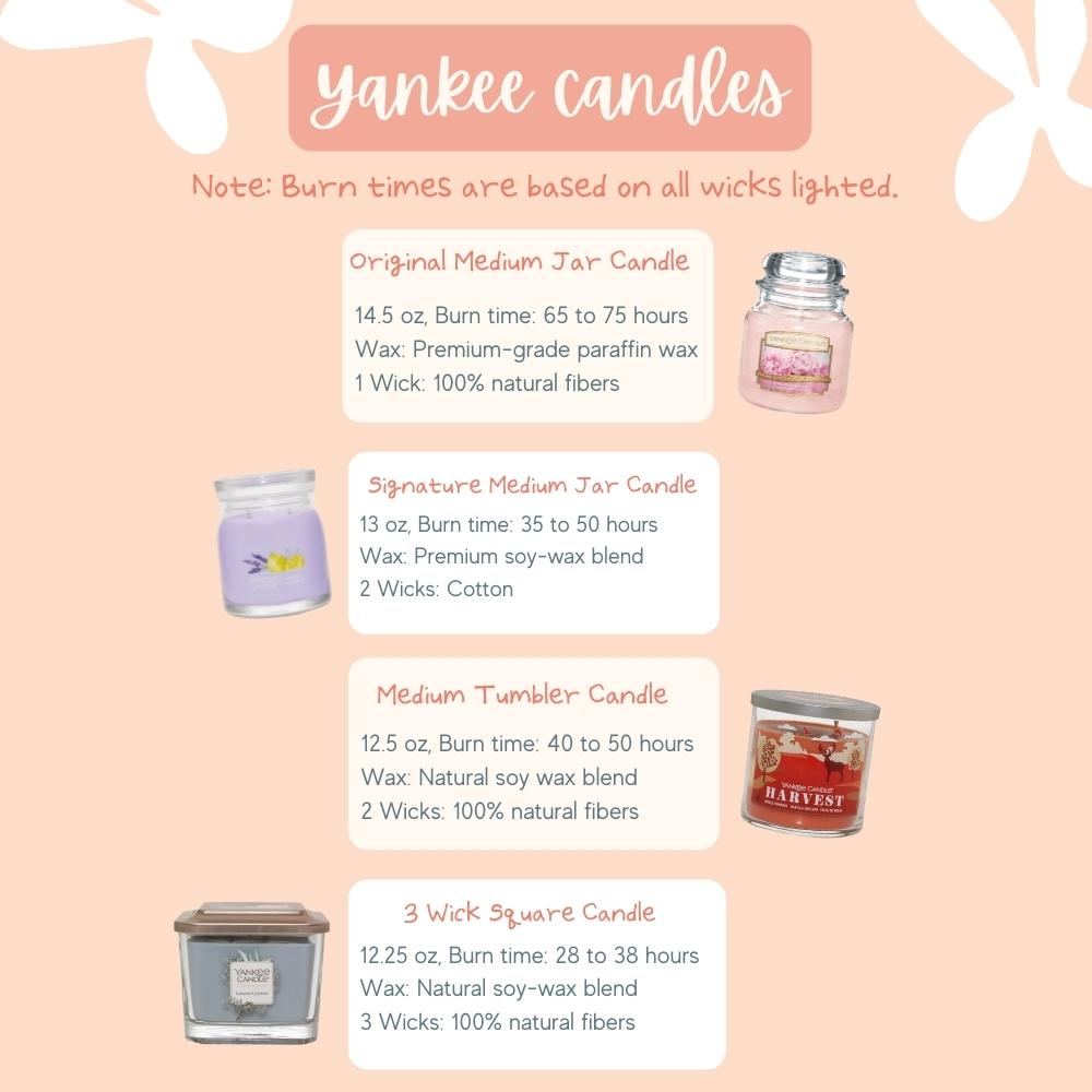 Yankee Candle Medium 3-Wick Square Candle (12.25oz) - Sweet Orange Spice