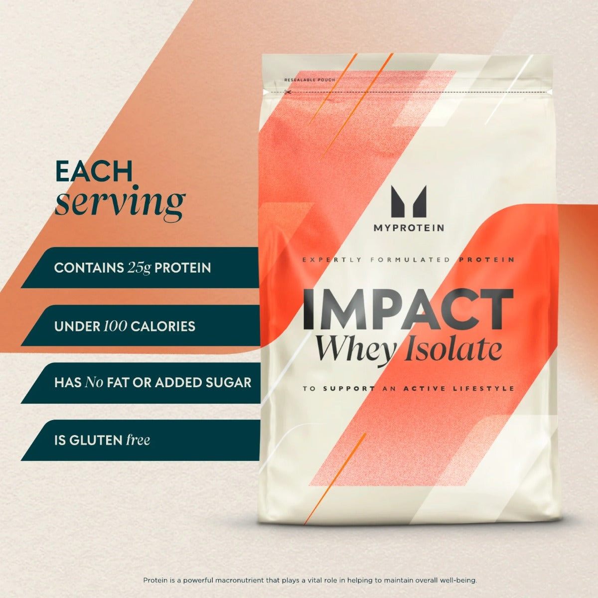 MyProtein Impact Whey Isolate Protein Powder (Chocolate Smooth), 1KG - Exp 07/26