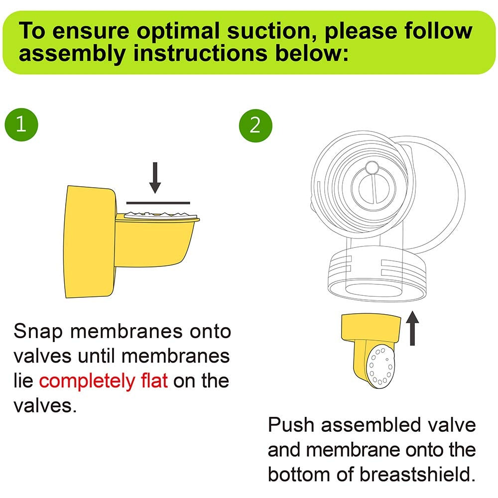 Nenesupply Membranes for Medela (10pc)