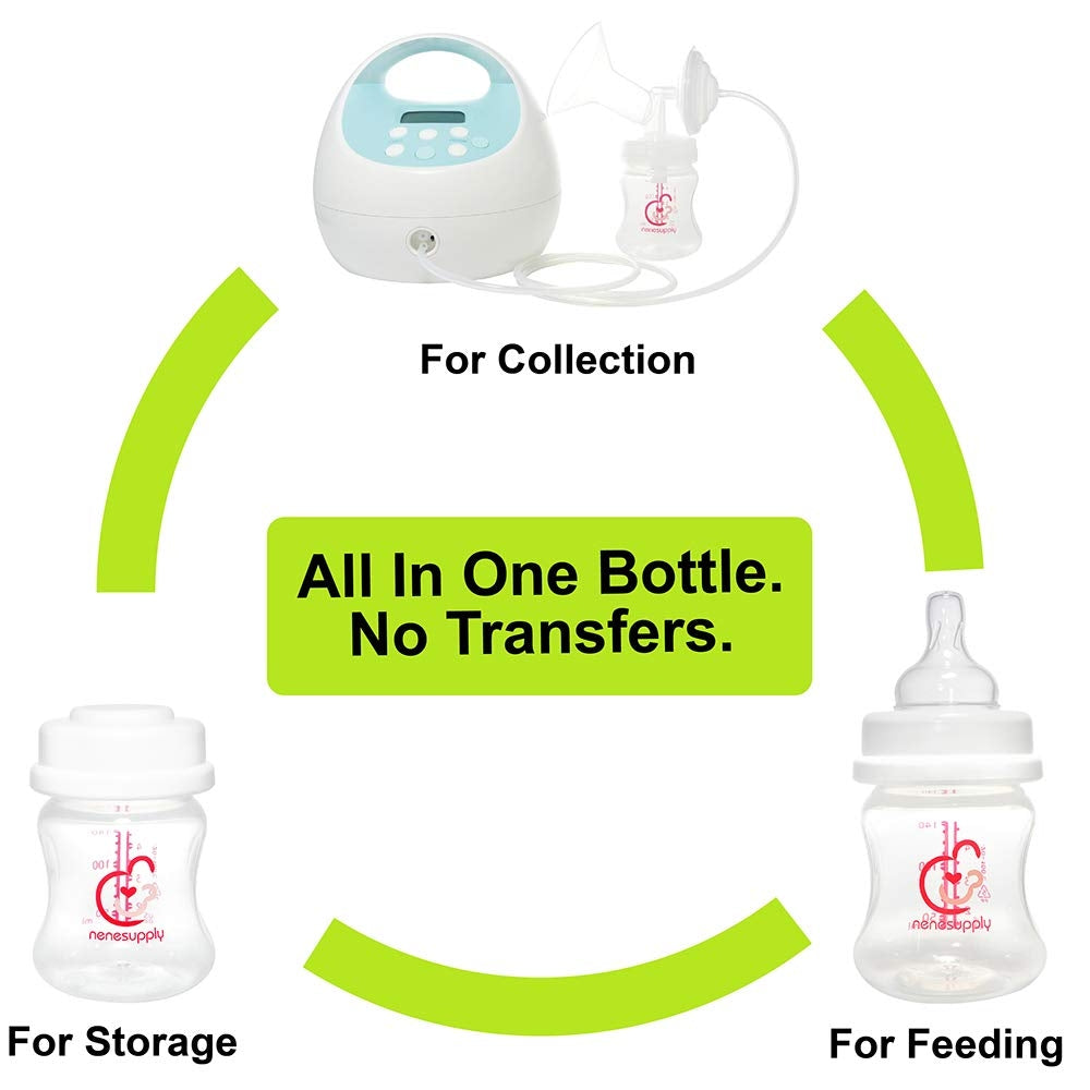 Nenesupply Wide Mouth Feeding Bottle (140ml/4.7oz) (2pk)