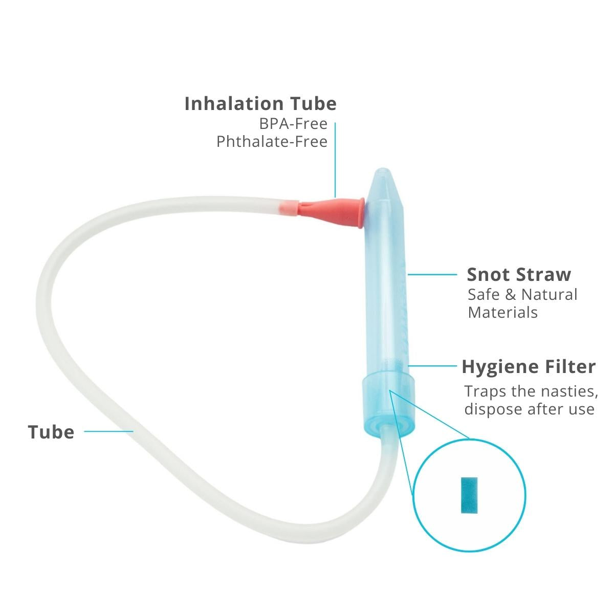 NoseFrida The Snotsucker Nasal Aspirator - Made in Sweden