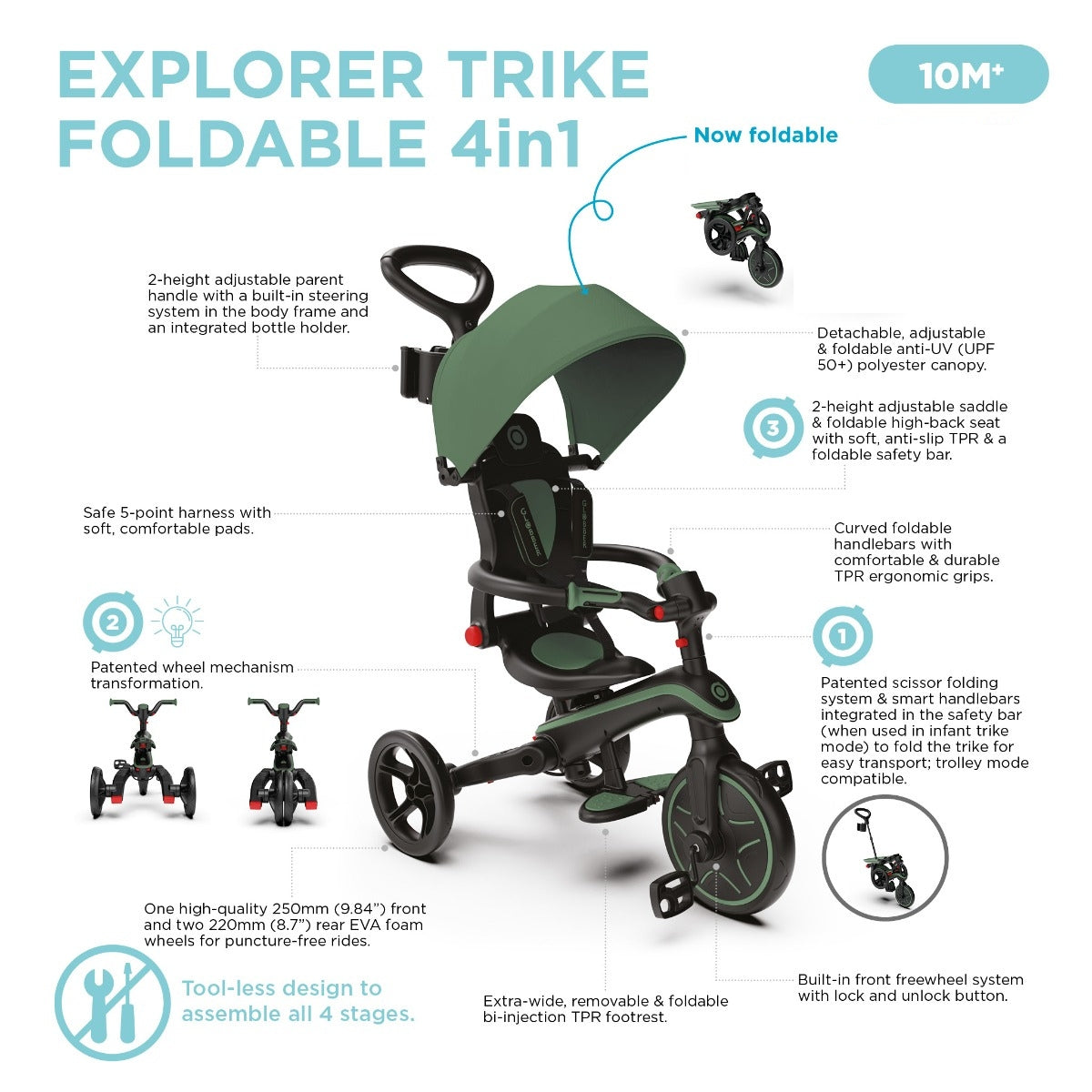 Globber Explorer Trike Foldable 4-in-1 (5 Colors)