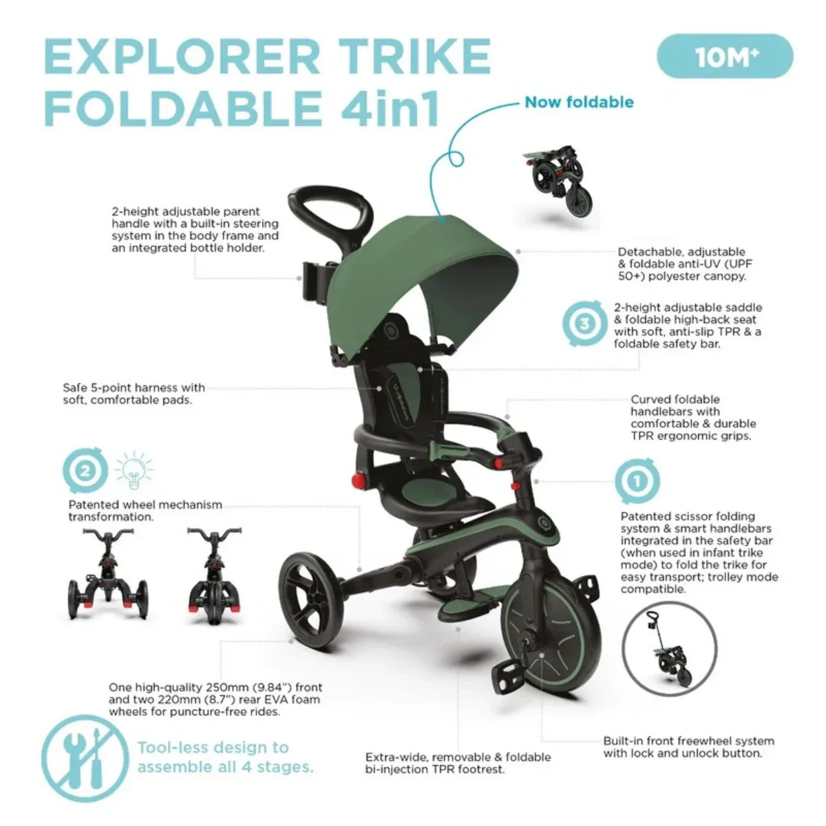 Globber Explorer Trike Foldable 4-in-1 (6 Colors) - Pupsik Singapore