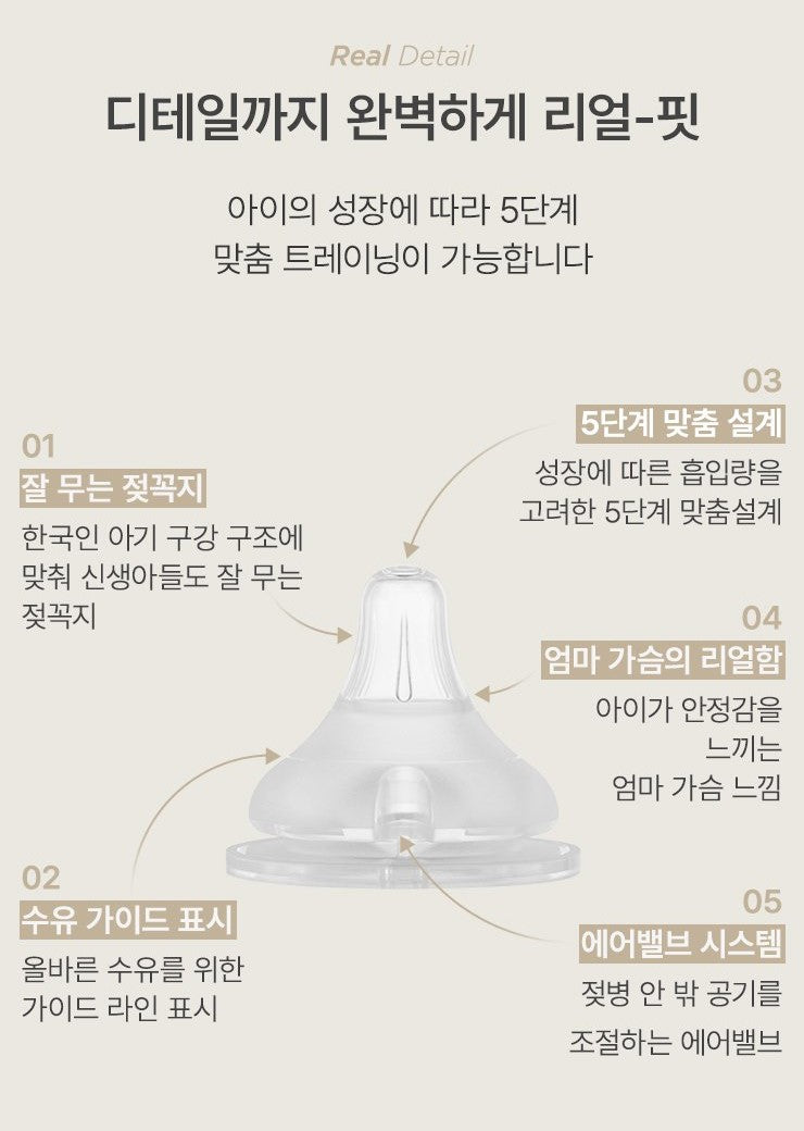 Moyuum Premium Silicone Baby Bottle with Teats, 160ml