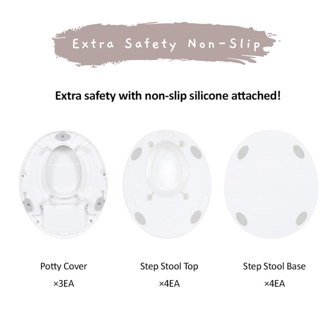 IFAM 3-in-1 Premium Toddler Potty Toilet Seat & Step Stool