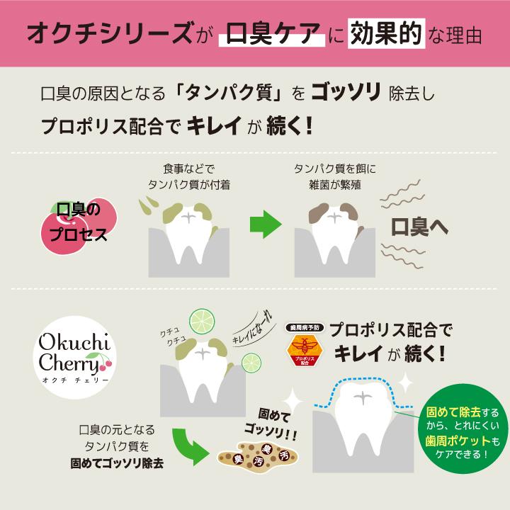 Okuchi Instant Mouthwash, 5pcs - Cherry (Exp 04/27)