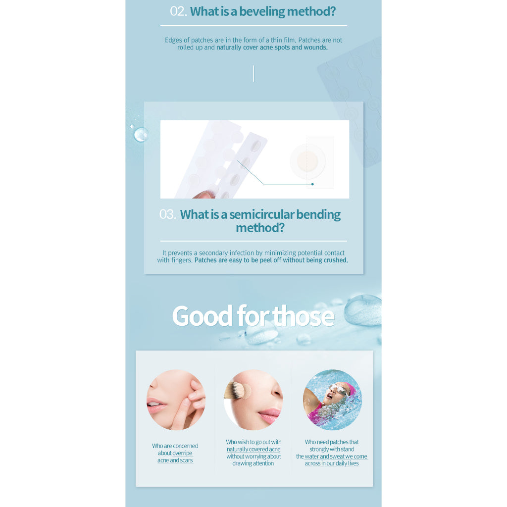 Pyunkang Yul Acne Spot Patch Super Thin, 1 Sheet 15 patches (Exp 11/26)