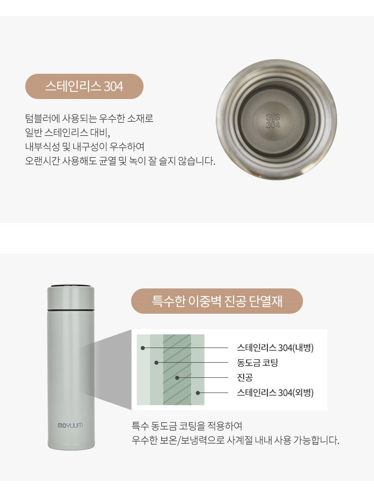 Moyuum Premium Smart LED Thermos Bottle, 350ml - Sage