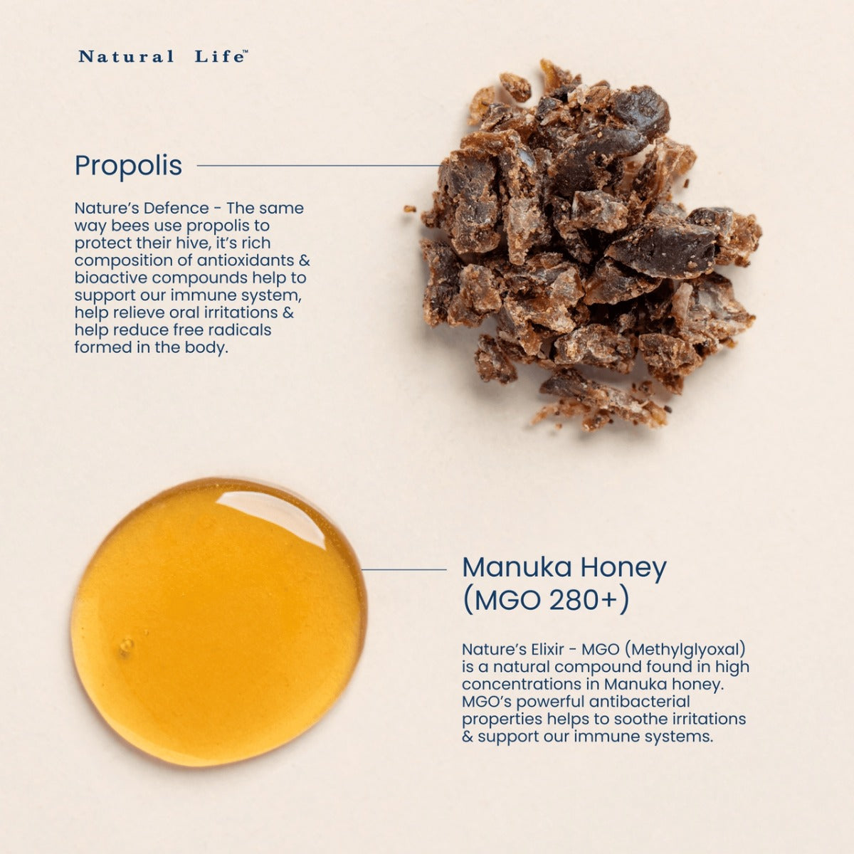 Natural Life Propolis & Manuka Honey Throat Spray, 30ml (Exp 02/28)