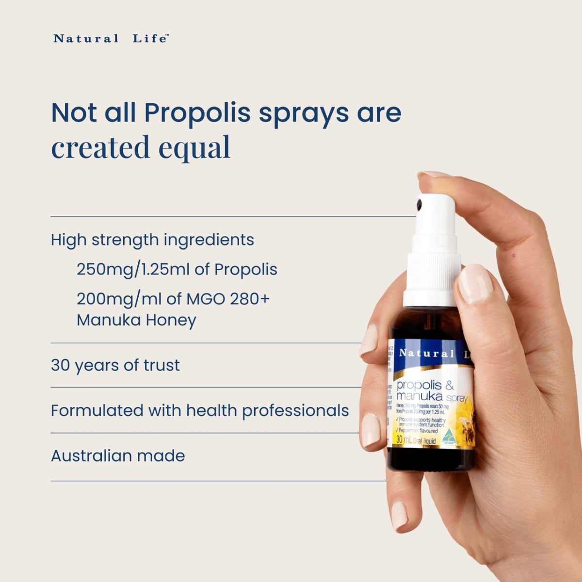 Natural Life Propolis & Manuka Honey Throat Spray, 30ml (Exp 02/28)