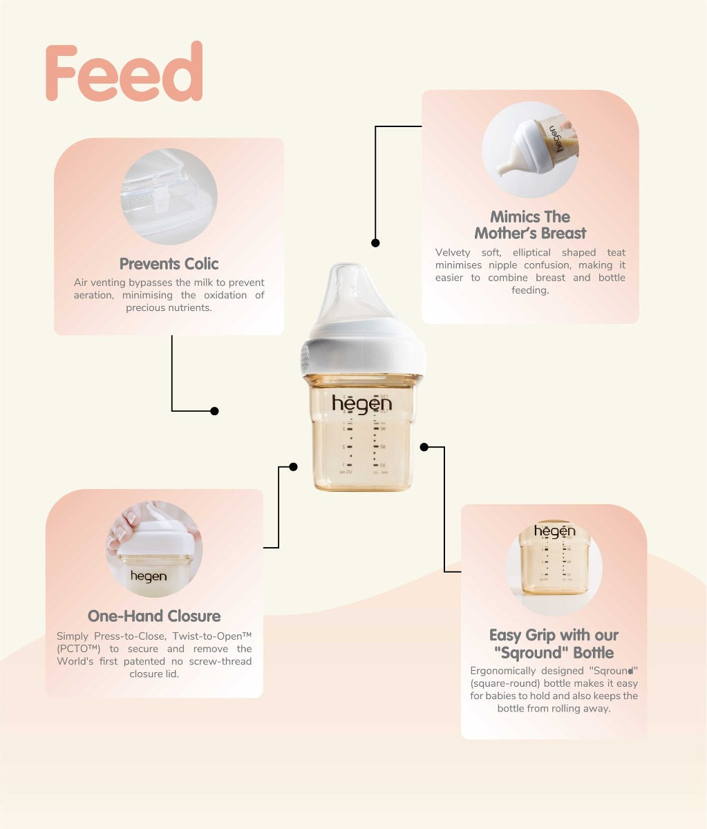 Hegen PCTO™ All-Star Collection Bundle