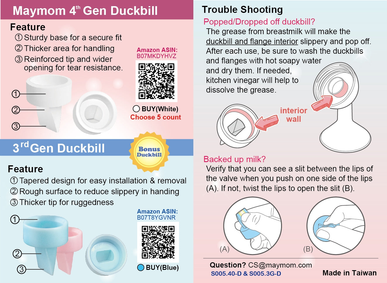 Maymom 4th Gen Duckbill Valve for Spectra (4pc) (4 Colours) - Pupsik Singapore