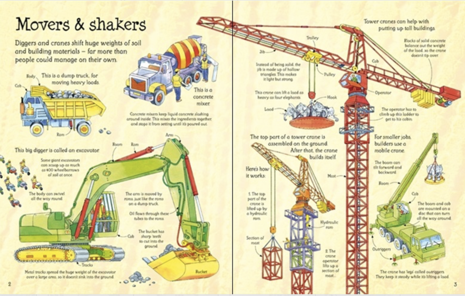 Usborne Lift-The-Flap See Inside Book (9 Titles) - Pupsik Singapore