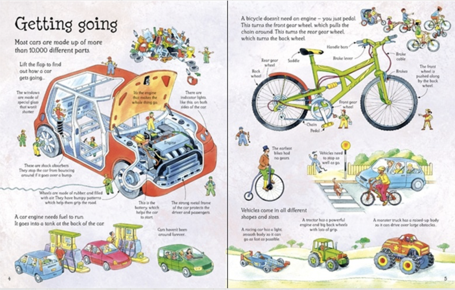 Usborne Lift-The-Flap See Inside Book (9 Titles) - Pupsik Singapore