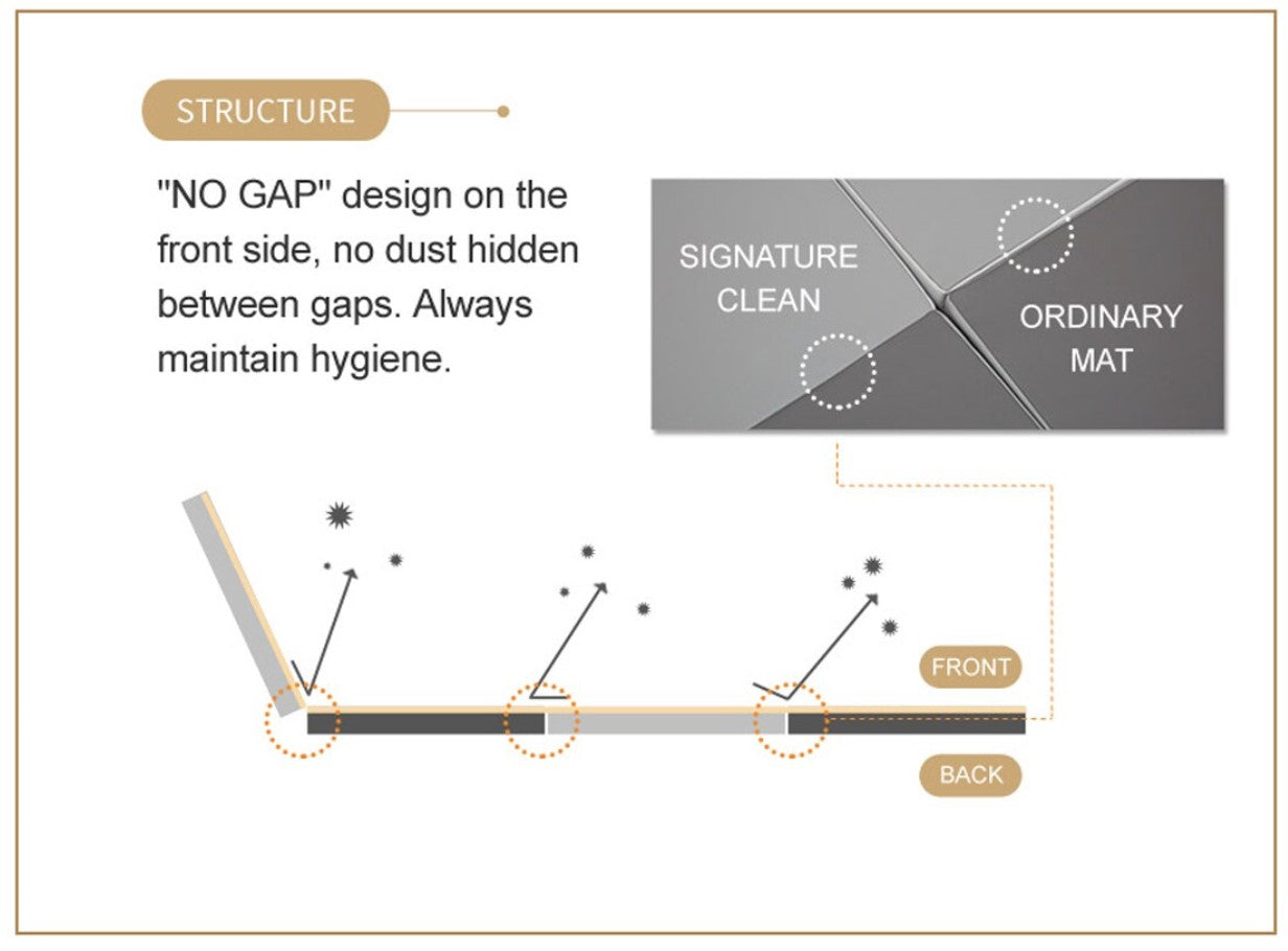 Caraz Signature Clean Folding Playmat, 140 x 200cm (4 Colors)