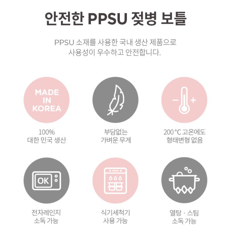 Moyuum PPSU All-in-One Feeding Bottle with Teats, 170ml (7 Designs)