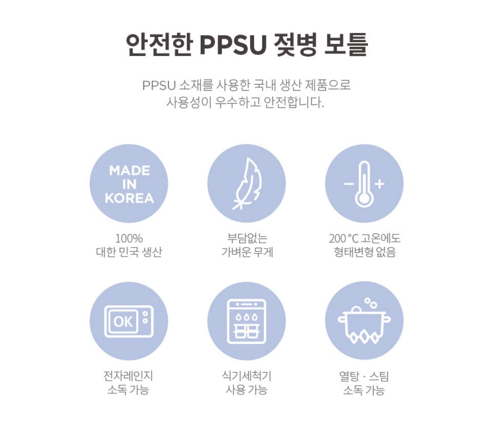 Moyuum PPSU All-in-One Feeding Bottle without Teats, 270ml (6 Designs)