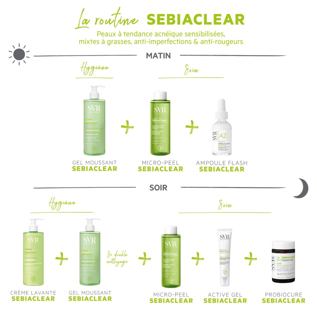 SVR Sebiaclear Micro-Peel Renewal Water, 150ml (Exp 11/25)