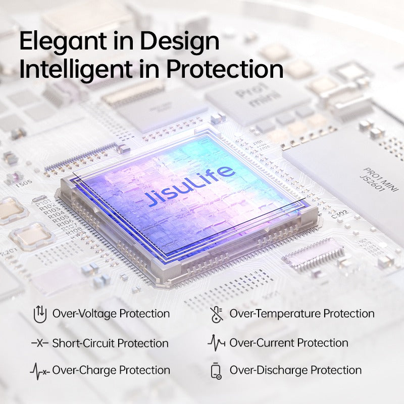 JisuLife Handheld Fan Pro1 Mini, 4250mah (3 Colors)