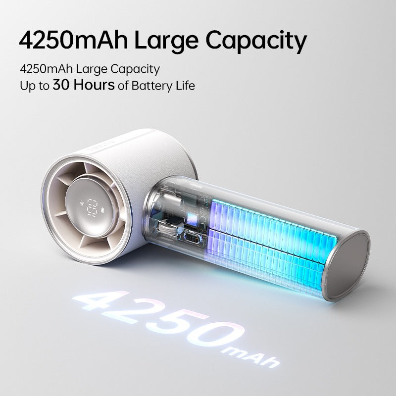 JisuLife Handheld Fan Pro1 Mini, 4250mah (3 Colors)