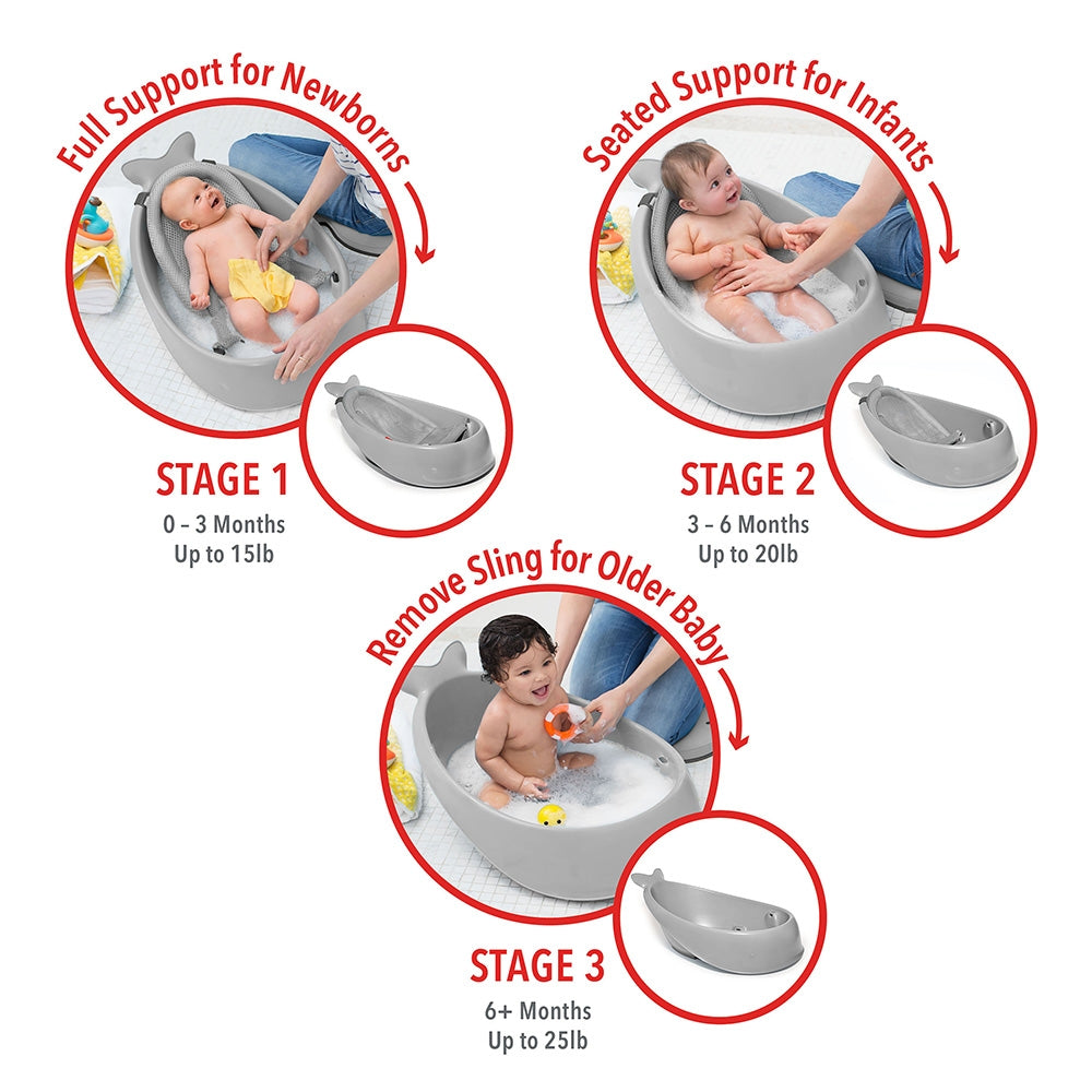 Skip Hop Moby Smart Sling 3-stage Baby Bath Tub (3 Colors) - Pupsik Singapore