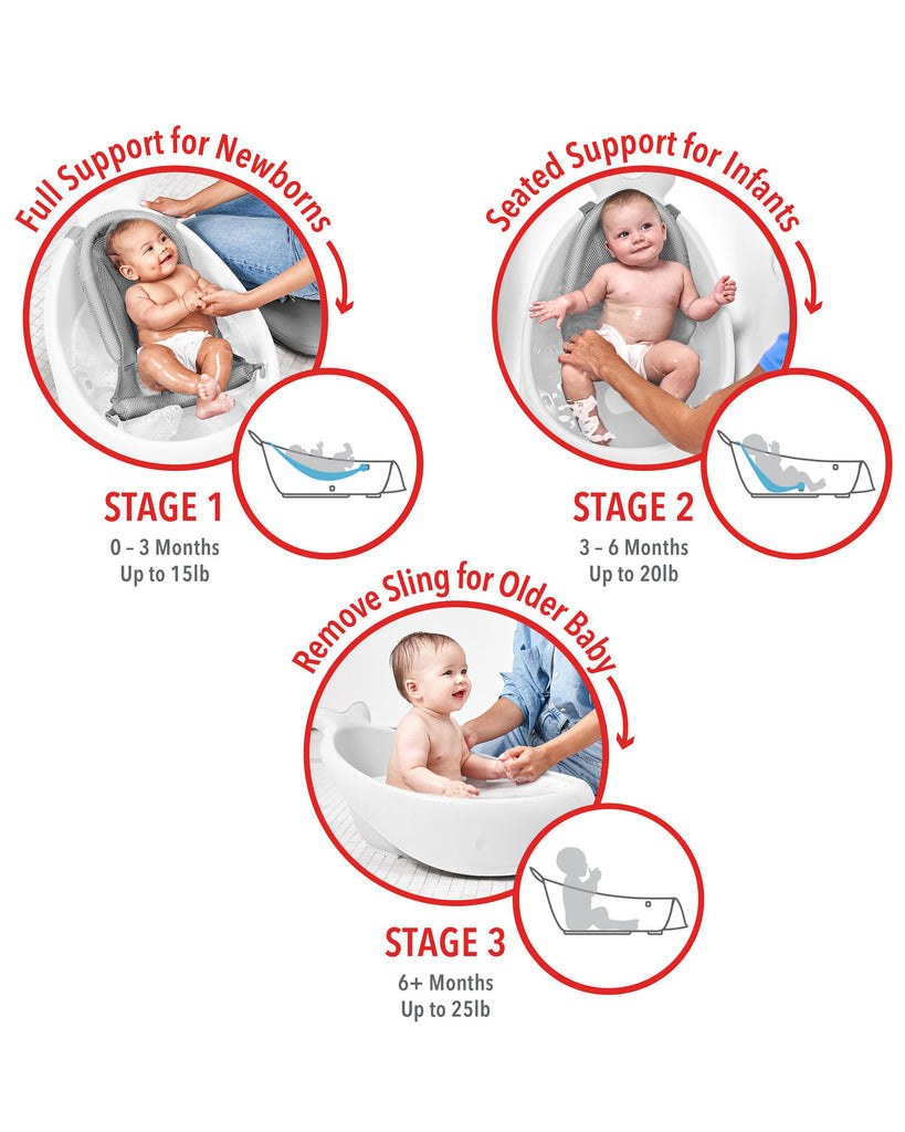 Skip Hop Moby Smart Sling 3-stage Baby Bath Tub (3 Colors) - Pupsik Singapore