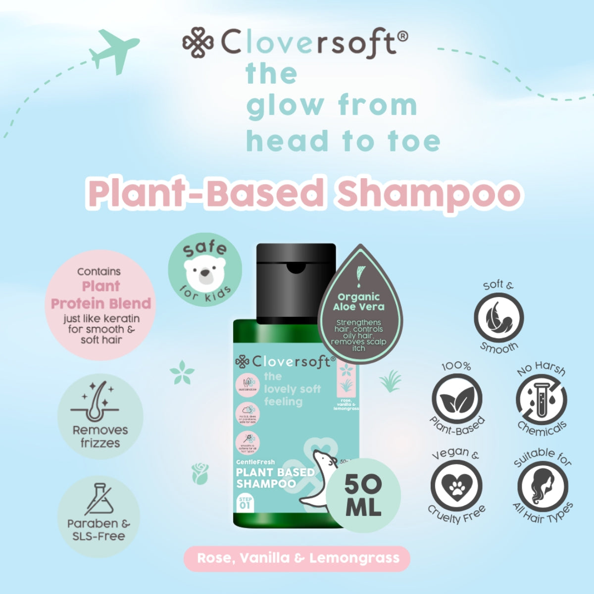 Cloversoft Plant-Based Self-Care Kit Travel Set (Body Wash + Shampoo + Conditioner) 3 x 50ml (Exp 08/27)