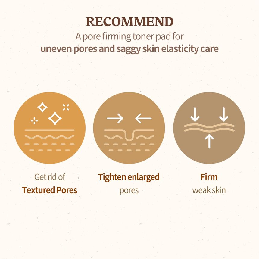 Skinfood Acorn Pore Peptide Pads, 60pcs (Exp 04/27)