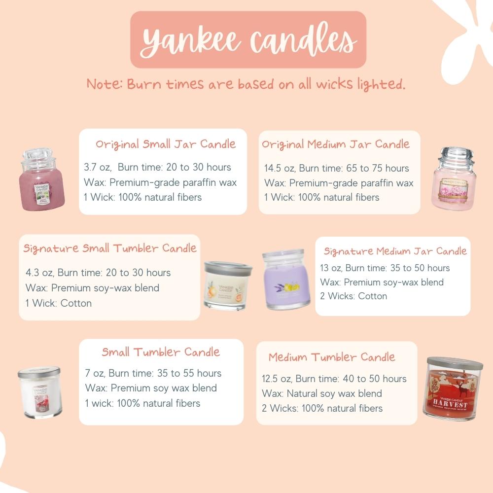 Yankee Candle Signature Medium Jar Candle, 2-wicks (13oz) - Sakura Blossom Festival