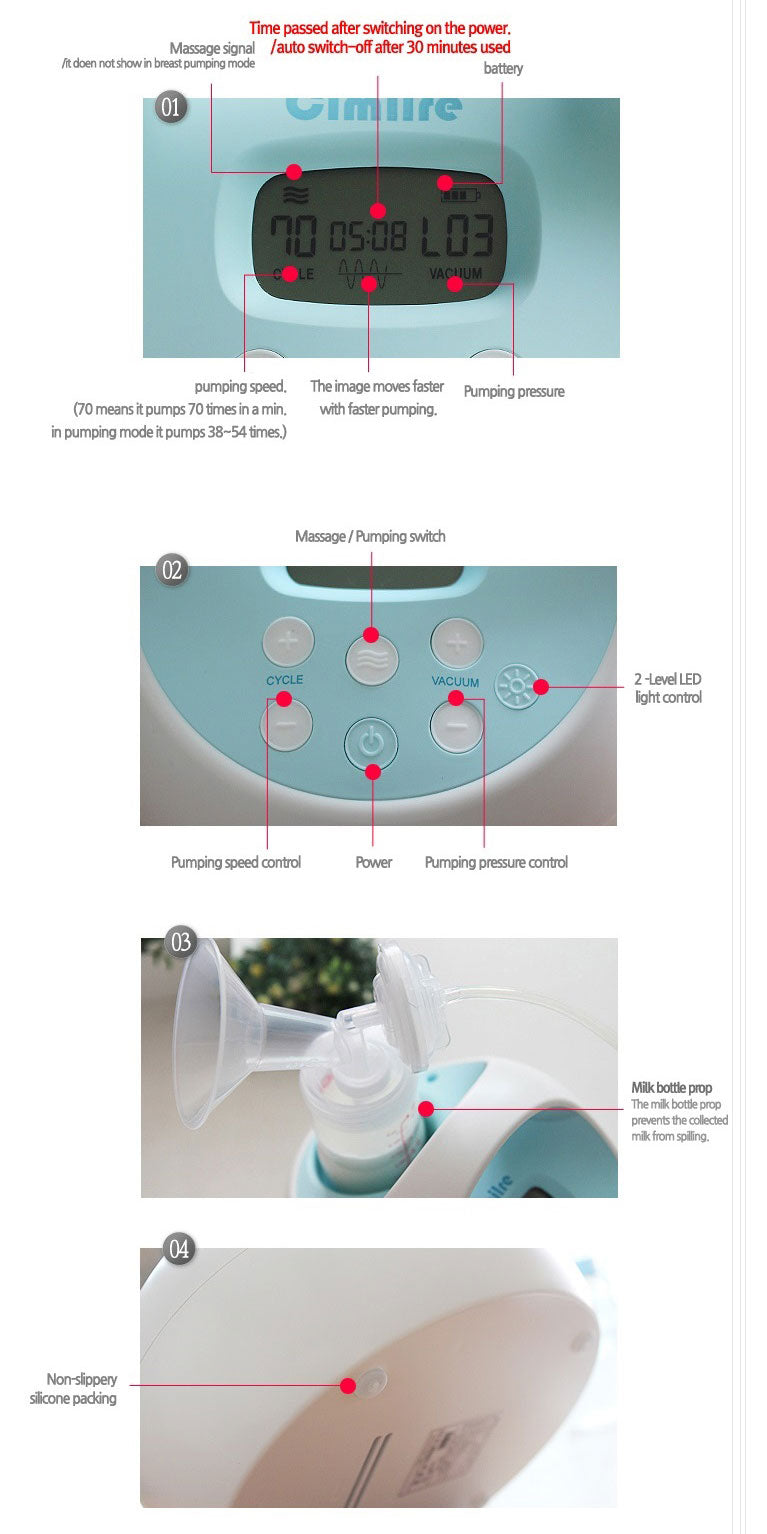 Spectra S1+ Breast Pump (Local Version)
