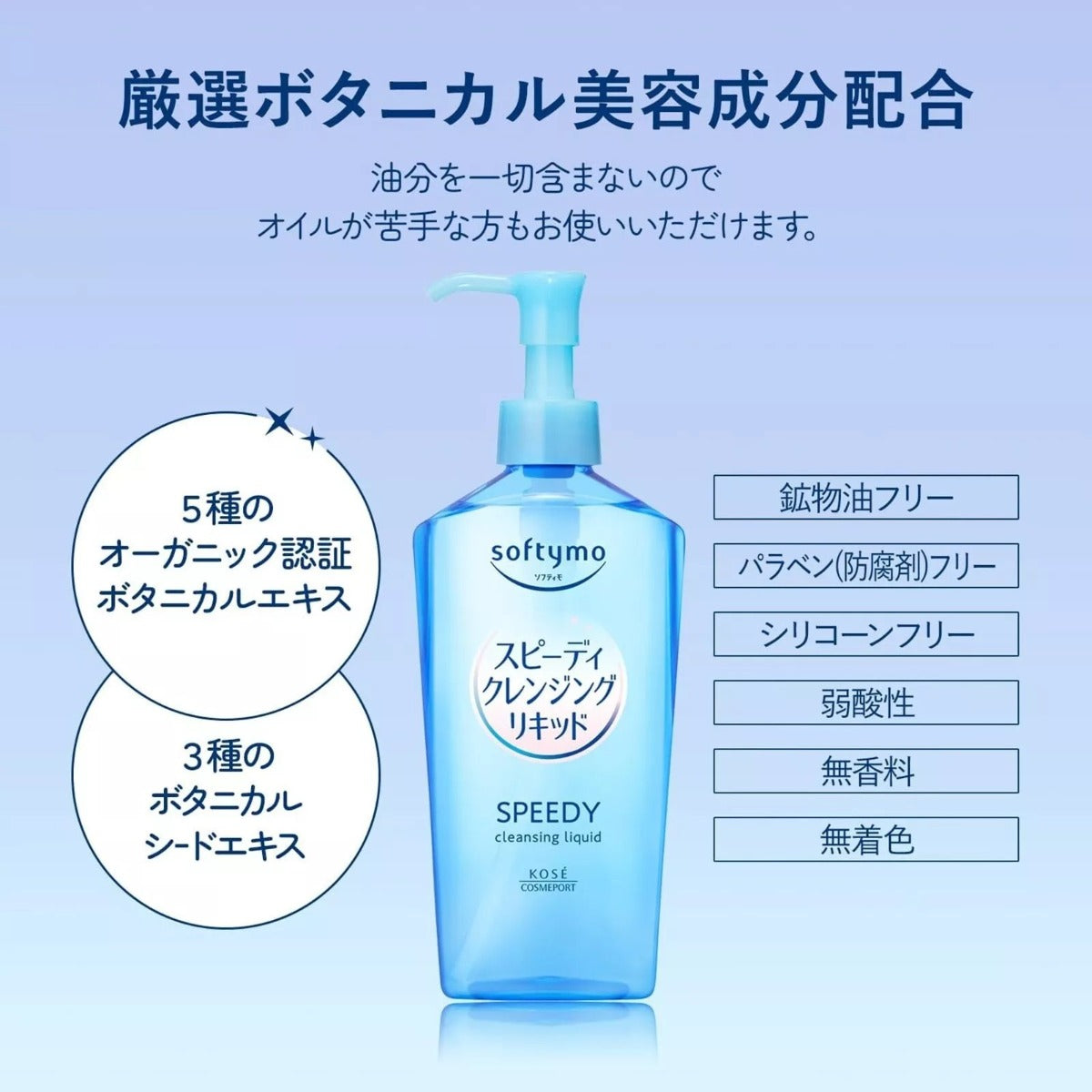 Kose Softymo Speedy Cleansing Liquid, 240ml