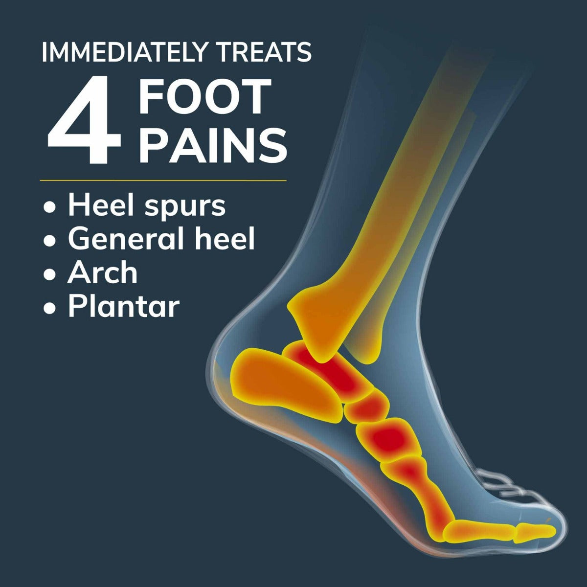 Dr Scholl's Pain Relief for Arch Pain Orthotics (2 Sizes)