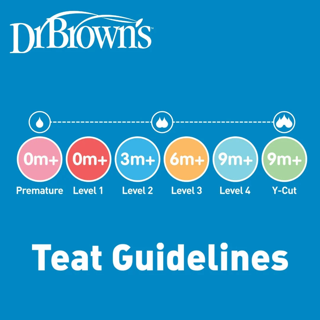 Dr. Brown's Options+ Narrow-Neck PP Bottle Gift Set (Pink/Blue)