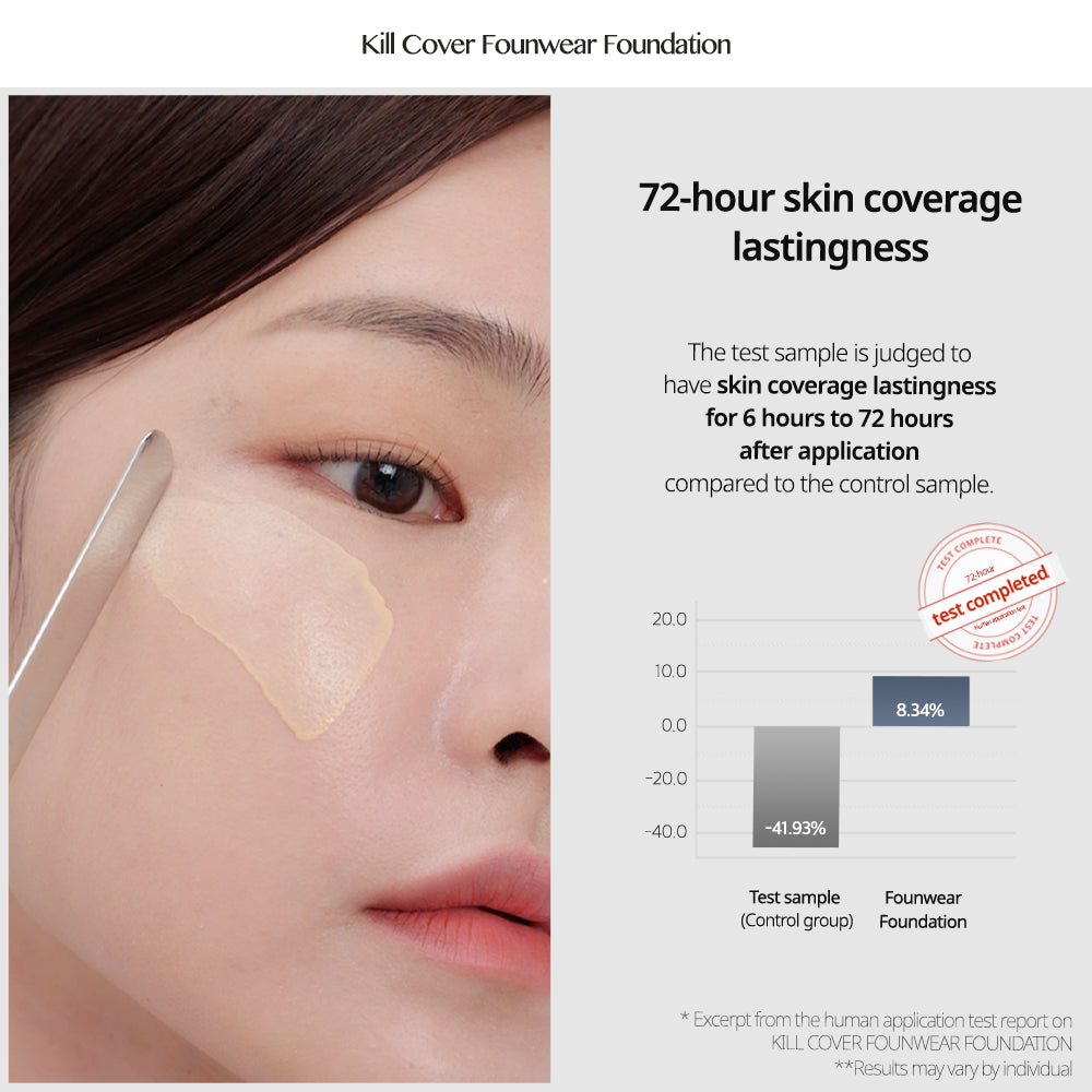 CLIO Kill Cover Founwear Foundation - SPF 30, PA+++, 38g
