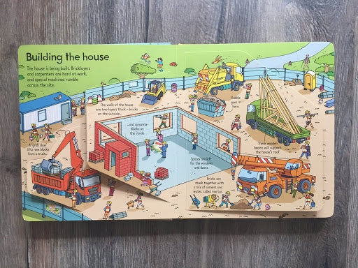 Usborne Lift-the-Flap Look Inside Book (10 Types) - Pupsik Singapore