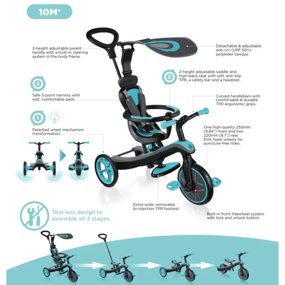 Globber Explorer Trike 4-in-1 (5 Colours) | 10M-5Y - Pupsik Singapore