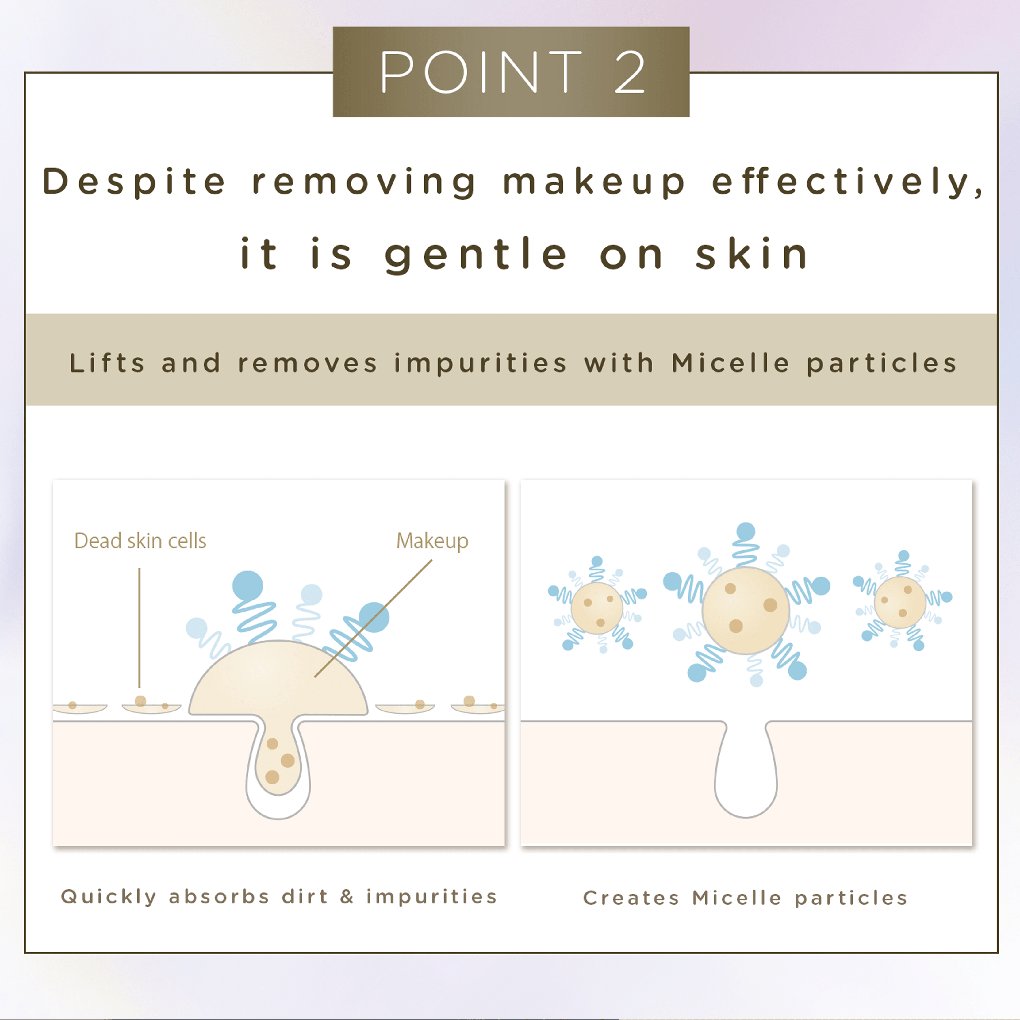 Bifesta Micellar Cleansing Water, 360ml Refill - Bright Up