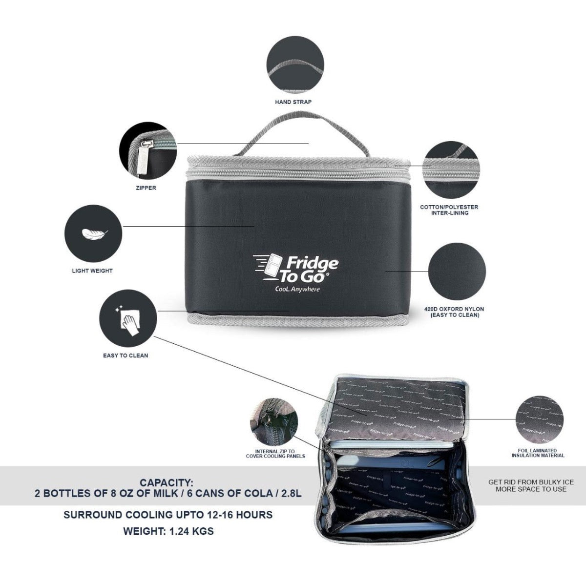 Fridge-To-Go Pack N Go SB Cooler Bag - Black (8 Panels)