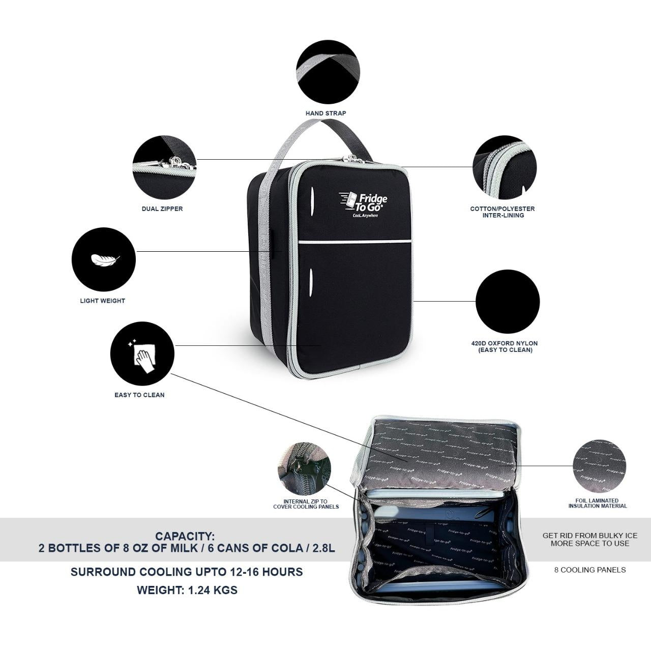 Fridge-To-Go Mini Fridge 6 Cooler Bag - Black (8 Panels)