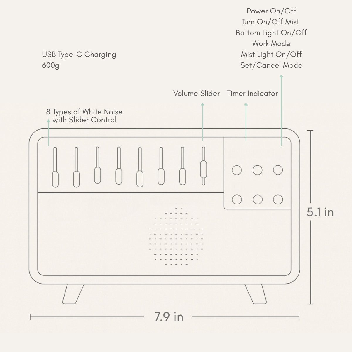 Biomom Aroma & White Noise Sound Diffuser Machine | Sleep Soother
